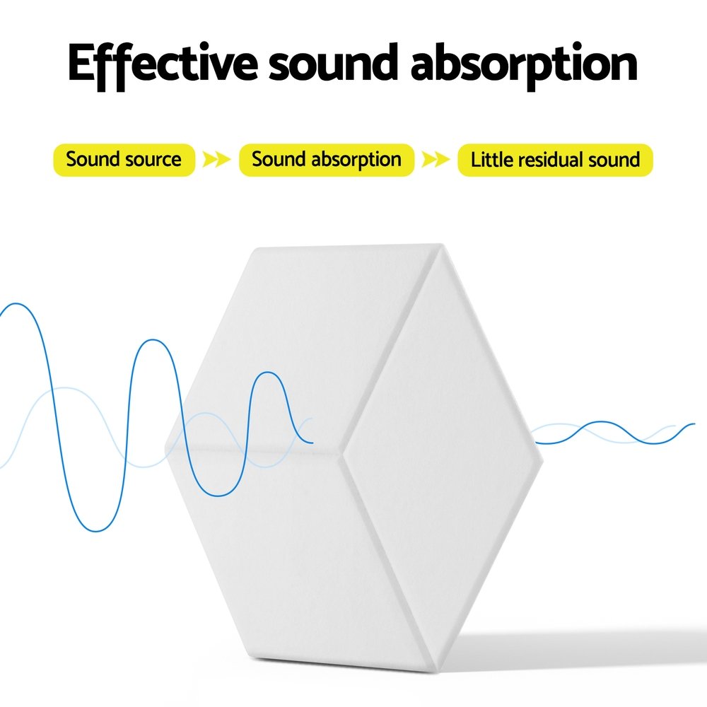 Alpha Acoustic Foam 12pcs 35x30x0.9cm Soundproof Absorption Panel Adhesive White - Image 4