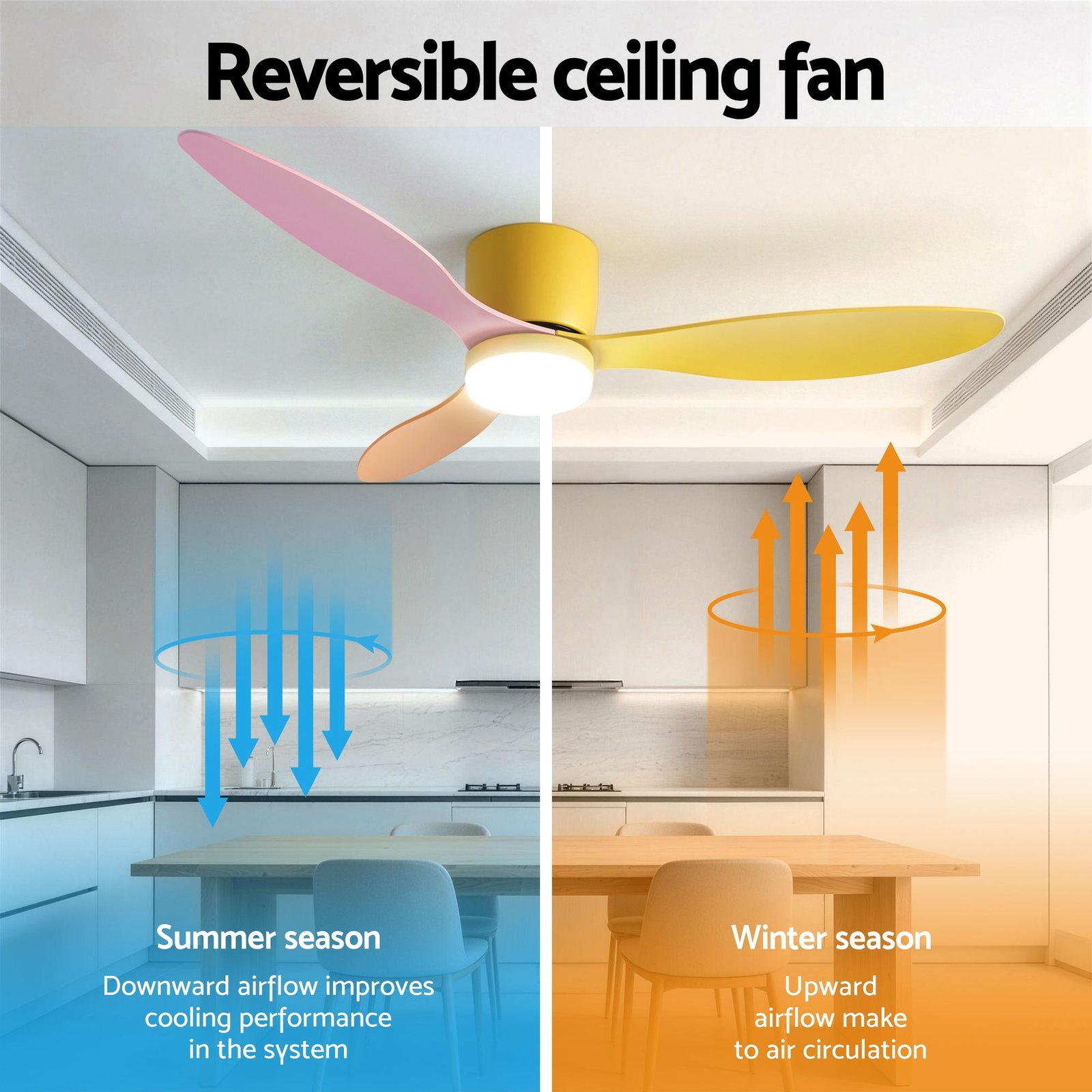 Devanti 52'' Ceiling Fan 3 Blades DC Motor w/Light w/Remote Yellow Pink Orange - Image 5