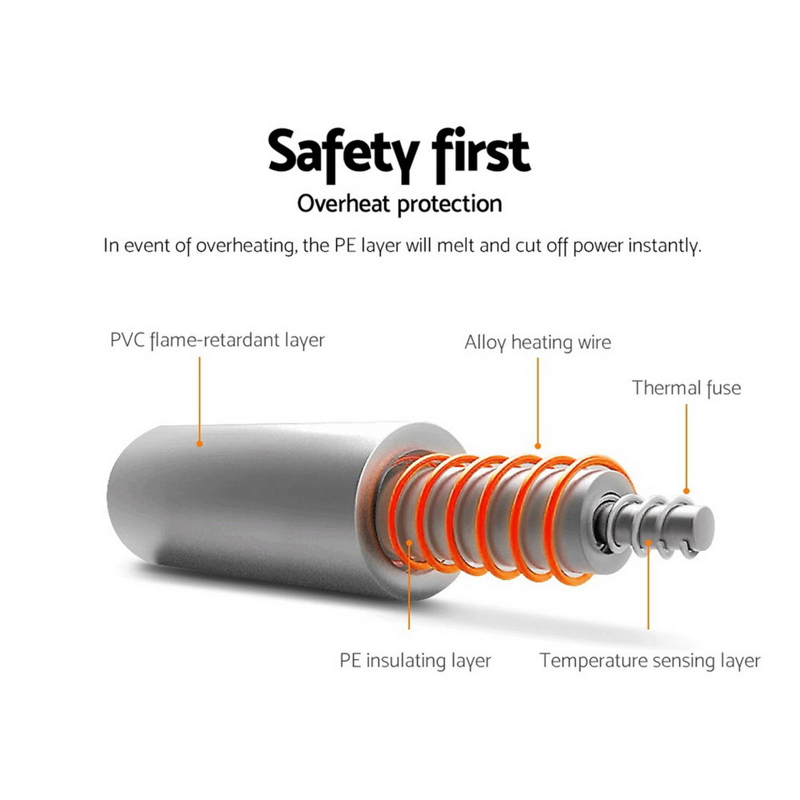 Giselle Bedding Electric Throw Blanket - Navy - Image 10